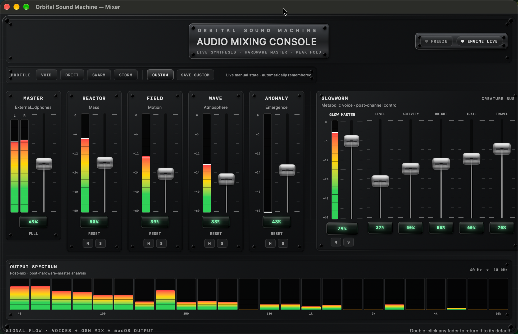 Orbital Sound Machine audio mixing console with faders, VU meters and output spectrum display